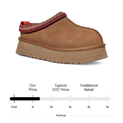 Zapatillas Elíseas